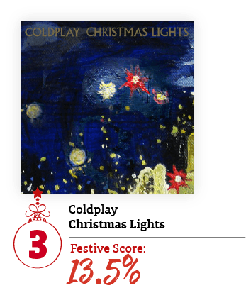 Coldplay Christmas Lights