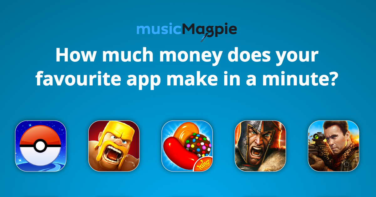 How much money do apps make in a minute? Music Magpie