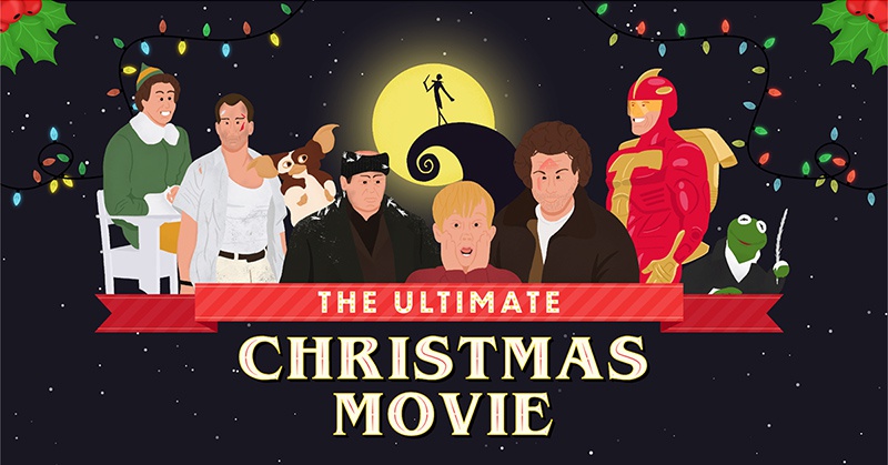 【中古】 Christmas Movie Themes The Classic Christmas Specials Collection 4K UHD Unboxing